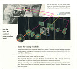 Ernst LEITZ * Leica M 3 system sales brochure - 1963 F*S