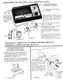 ACTRON Automotive Analyzer-Tach-Dwell-Voltmeter No 615 USA Made