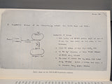 The Double Helix * James Watson First US Edition, 1st Printing 1968 F*S