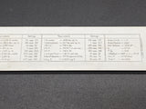 Dietzgen 1765P Basik* Slide Rule - Made in Germany F*S