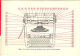 Hermes Media 3 Manual Portable Typewriter owner's and user's manual PDF format