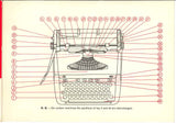 Hermes 3000 2nd gen Manual Portable Typewriter owner's and user's manual PDF format