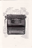 Smith-Corona Clipper Manual Portable Typewriter owner's and user's manual PDF format