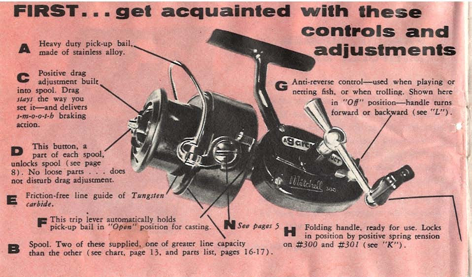 antique mitchell 300 fishing reel Garcia Mitchell 300/301 Spinning Reel owner's and user's manual PDF fo – Reticulum