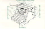 Hermes 8 Typewriter PDF owner's and user's manual