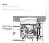 Elna Supermatic Sewing Machine owner's and user's manual PDF format